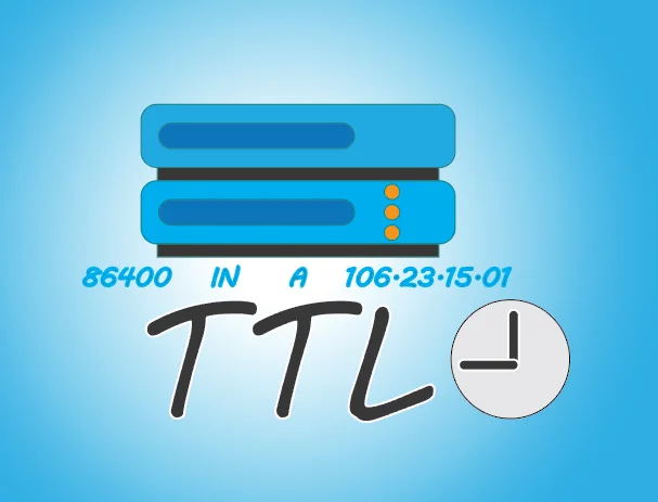 TTL
