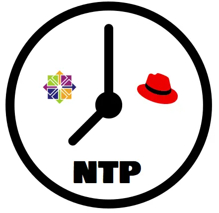 ntp