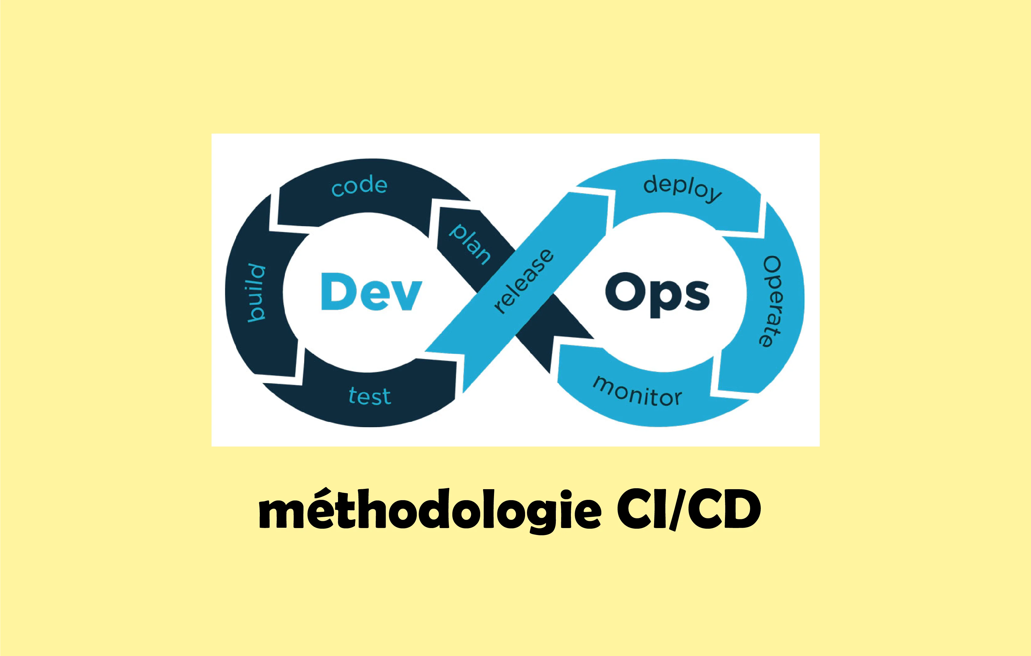 devops