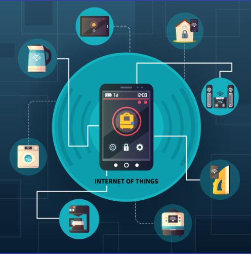 IOT